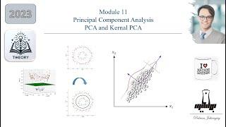 Module 11- Theory Eigenvalues Eigenvectors and Principle Component Analysis PCA and Kernel PCA