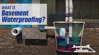 Basement Waterproofing How To Keep Your Basement Dry