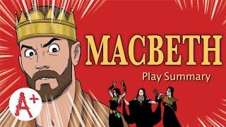 Macbeth - Book Summary