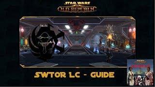 SWTOR Rollenvorstellung - Tank GuideDEU