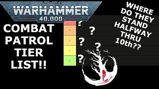 40k Combat Patrol Tier List - How do the 10th ed boxes stack up for value??