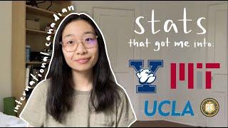 How I Got Into MIT Yale UCs as an International Student