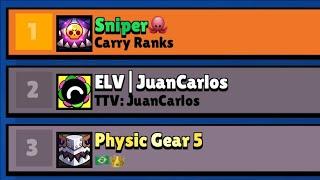 TOP 1 GLOBAL  in Brawlstars