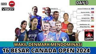 JADWAL 16 BESAR CANADA OPEN 2024 #canadaopen2024