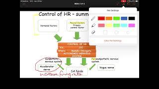 Control of HR