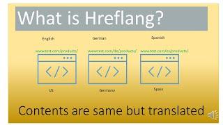 Guide for Hreflang Basics  International SEO