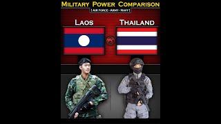 Laos vs Thailand  Military Power Comparison 2024  Global Power