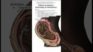 Effects of obstetric physiology on medication metabolism