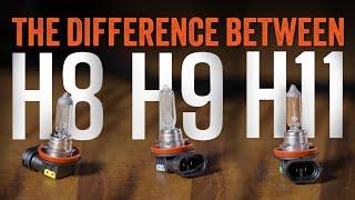 Halogen Bulb Showdown H8 H9 H11 - Which Is the Brightest Choice? 