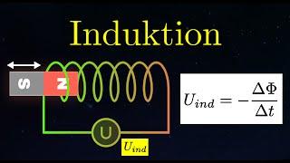 Induktion EINFACH verstehen  Magnetismus 10 von 15