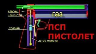 ПНЕВМАТИЧЕСКИЙ ПИСТОЛЕТ СВОИМИ РУКАМИ.ОБЗОР.