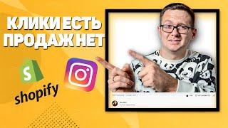 Клики по рекламе есть а продаж нет Shopify и Instagram