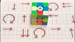 Solve the Impossible Step-By-Step Guide to the 3x3 Rubiks Cube