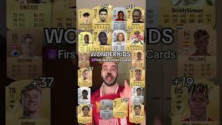 Wonderkids first & present cards on eafc25 with ViniciusGarnacho and Leao