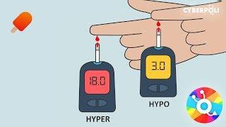 Wat is een hypo en wat is een hyper?