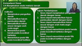 Pembelajaran Matematika Senin 1 November 2021