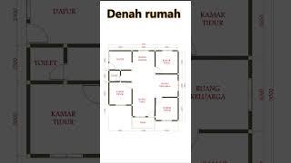 Denah rumah 9x9