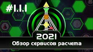 #1.1.1 - Обзор сервисов расчета бодиграфа 2021 Дизайн Человека