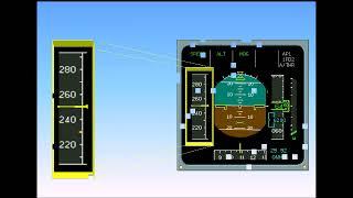 Best A320 Aircraft CBT #06. Primary Flight Display PFD Part 1. A full familiarization course.
