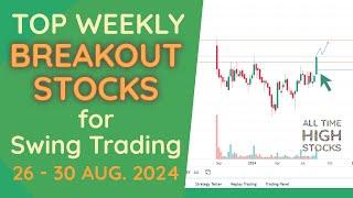 Breakout Stocks for Next Week for Swing Trading  Analysis for  27 - 31 AUG. 2024