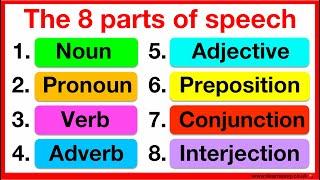PARTS OF SPEECH FULL   English Grammar  Learn with examples