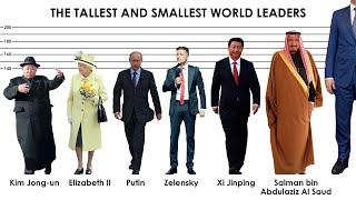 COMPARISON World Leaders Ranked by Height. World Leaders HEIGHT Comparison.