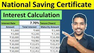 National Savings Certificate Calculator Interest Rate  Post Office NSC Scheme Hindi