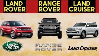 Land Rover Range Rover Aur Land Cruiser में अंतर  Difference Between Land Rover And Range Rover