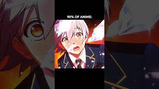 The 10% of anime #shorts #edit