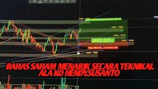 BAHAS SAHAM MENARIK SECARA TEKNIKALKO HENDY.SANTOSO