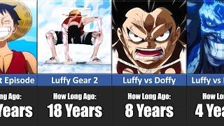 How Long Ago Everything Happened in One Piece