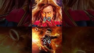 Captain Marvel vs All MCU Whos Win #shorts #viral #marvel #marvelvsdc #dc