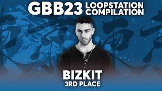 BizKit   3rd Place Compilation  GRAND BEATBOX BATTLE 2023 WORLD LEAGUE