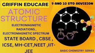 ELECTROMAGNETIC RADIATION ELECTROMAGNETIC SPECTRUM II BASIC CHEMISTRY 03 II NEET MH-CET IIT-JEE