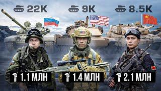 Какая Армия САМАЯ СИЛЬНАЯ В МИРЕ?  Вооруженные Силы России vs США vs Китай