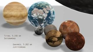 got balls - planet size comparison 12tune