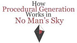 A Quick Explanation on How Procedural Generation Works in No Mans Sky