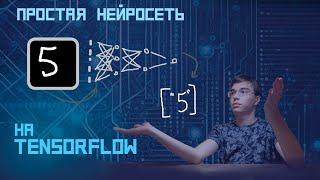 Это база. Как создать простую нейросеть на Tensorflow и Keras