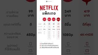 ห้ามแชร์ให้คนนอก NETFLIX ประกาศเก็บเงินเพิ่ม 99 บาท สำหรับสมาชิกเสริม