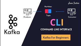 Apache Kafka® & Confluent Kafka CLI hands on tutorial  Producer & Consumer Flow  JavaTechie