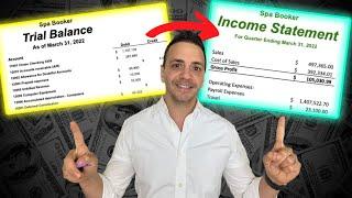 Turn a Trial Balance into an Income Statement in 4 steps