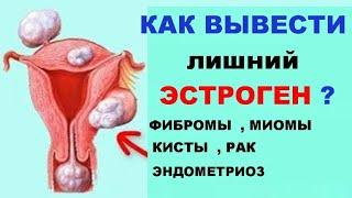 Кисты  Фибромы  Миомы  Эндометриоз  Рак вам НЕ СТРАШНЫ ЕСЛИ