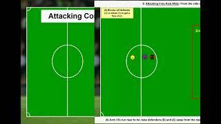 eBook 55 Various Set Play ideas in animation for U14 Boys