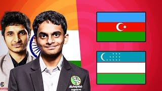  INDIA  AZERBAIJAN   World Team Championship Day 2