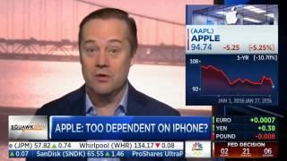 Jason on CNBCs Squawk Alley 12716 $aapl sales & growth prospects