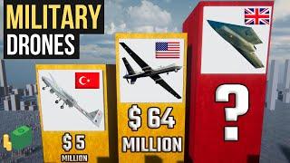 TOP Most Expensive Military Drones  Comparison