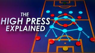 The High Press Explained  The Best Counter to Build-Up  Gegenpressing Football Tactics Explained