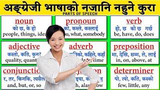 Nepali to English Parts of Speech  Noun Pronoun Verb Adverb Preposition Explained in Nepali