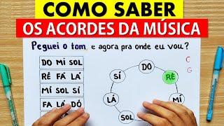 aprenda TÉCNICA FÁCIL e EFICIENTE pra saber os ACORDES DA MÚSICA - violão fácil