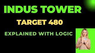 indus tower का अगला target 480  stock बनेगा rocket   best stock to buy now 